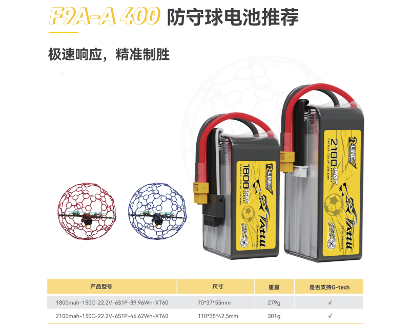 400防守球機電池 400防守球機電池