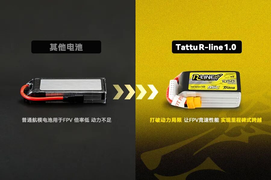 Tattu FPV系列電池與其他對(duì)比 Tattu FPV系列電池與其他對(duì)比